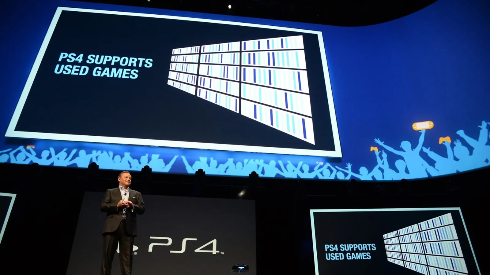 Sony sagt, euch gehört nichts - 44-mal sagt Sony das Gegenteil